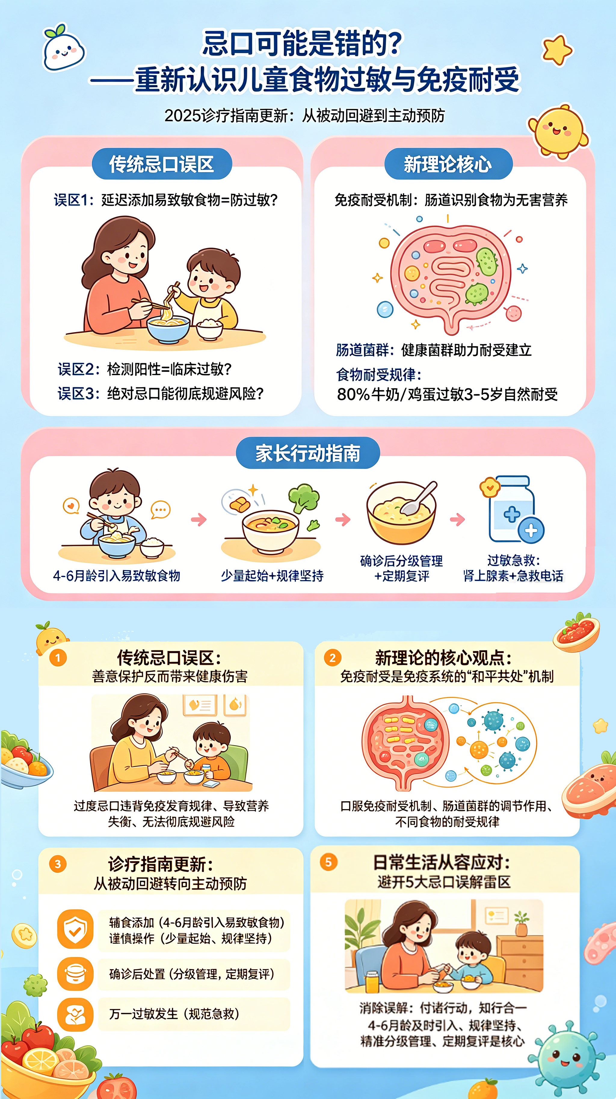 科普海报设计