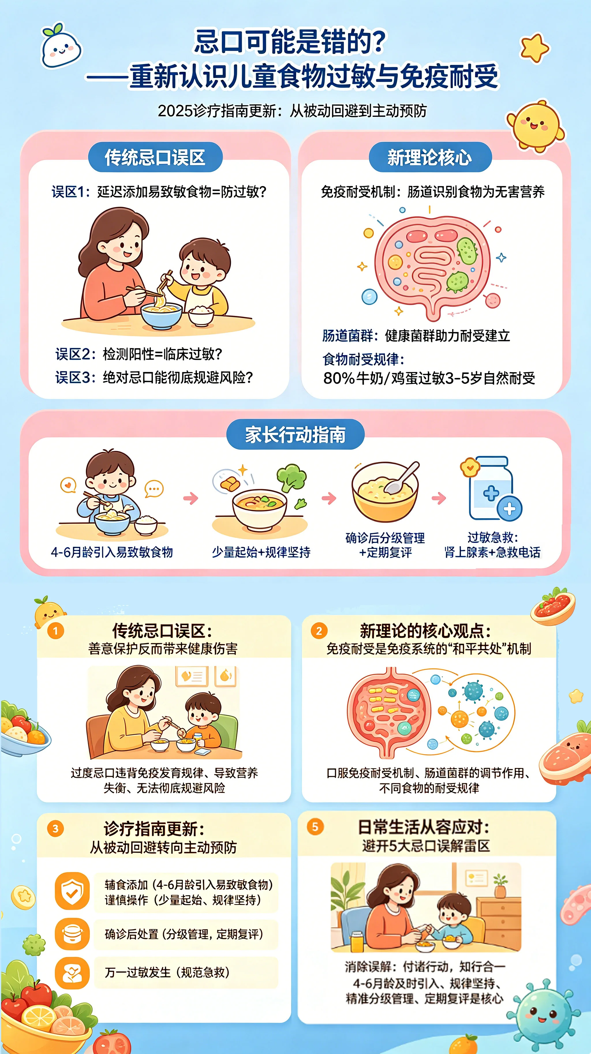 科普海报设计